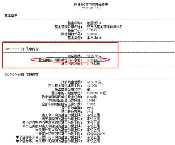 教你一招 如何卖掉停牌的乐视网